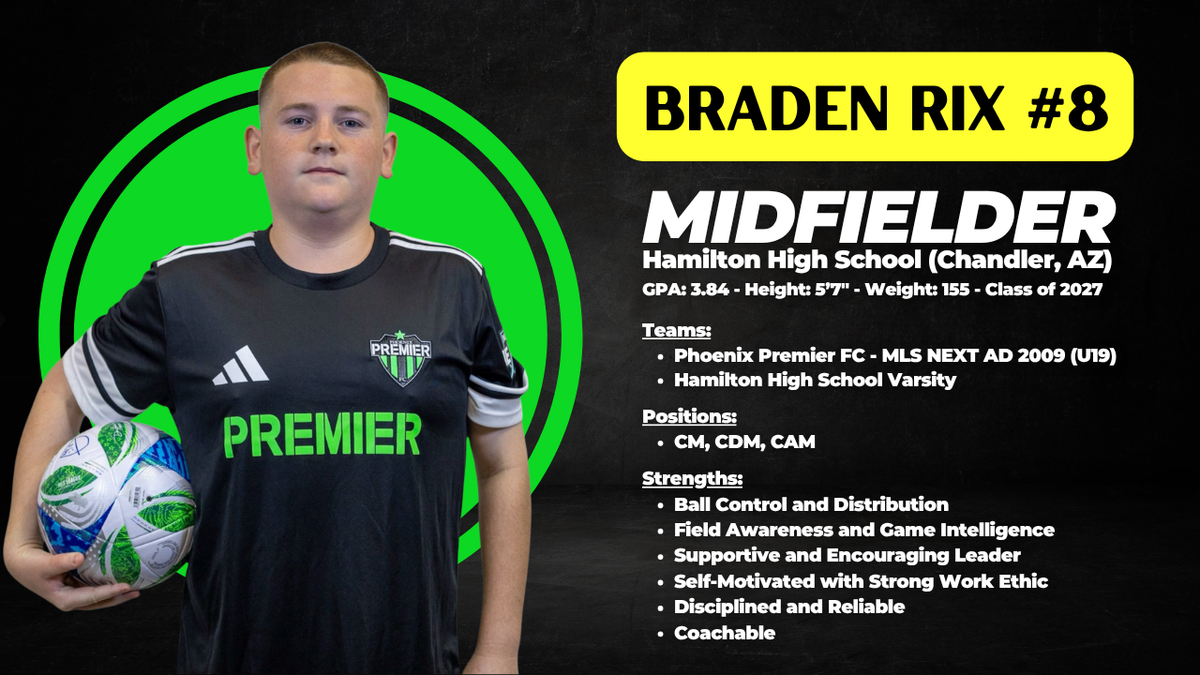 Load video: Soccer Highlight Reel